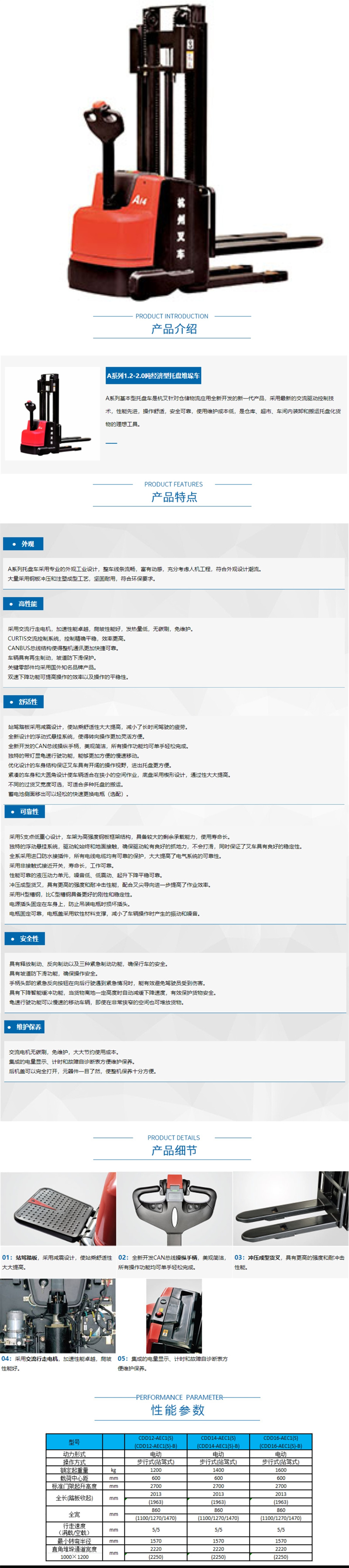 A系列1.2-1.6噸（經(jīng)濟型）電動堆垛車詳情圖.jpg